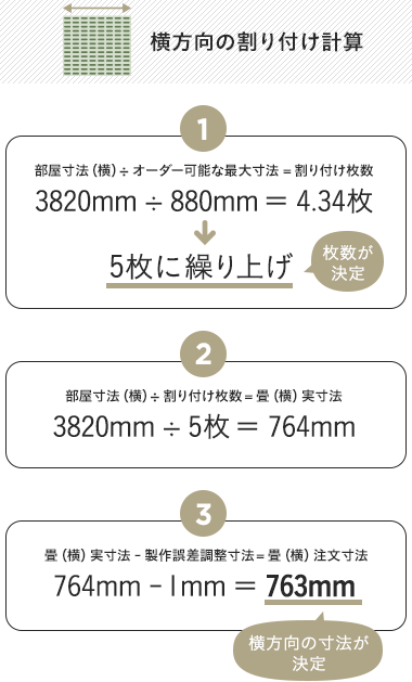 横方向の割り付け計算