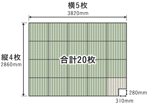 注文サイズと枚数