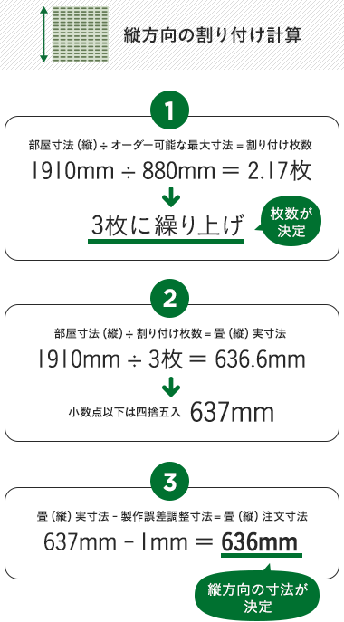 縦方向の割り付け計算