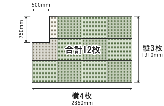 注文サイズと枚数