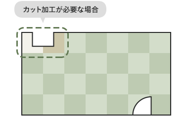 カット加工が必要な場合