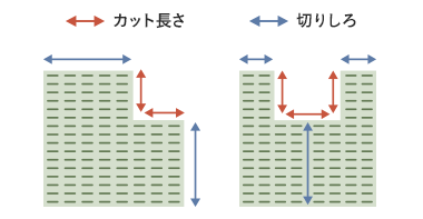 矢印の寸法が全て20mm以上