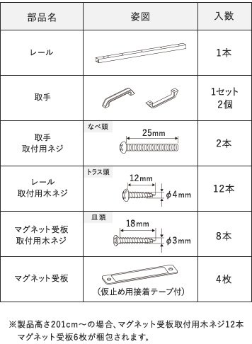 製品高さ201cm～の場合