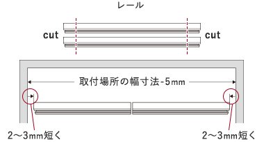 両開きの場合