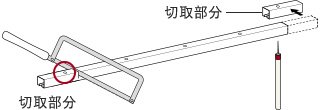 切取部分