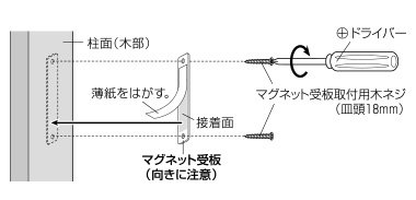 マグネット受板