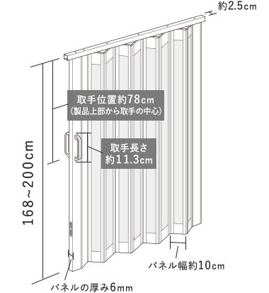 シアーズオーダーサイズ