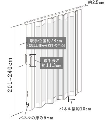 シアーズオーダーサイズ