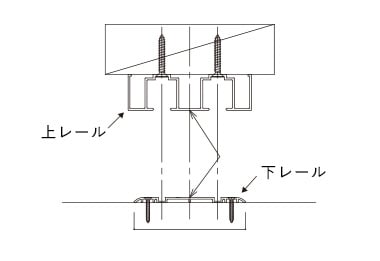 下レールを取り付ける