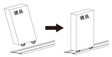 建具を下レールにはめ込む