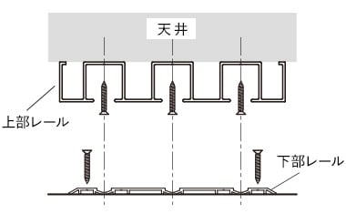 上下レールを取り付ける