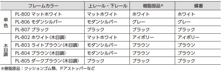 カラー組み合わせ