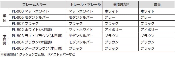 カラー組み合わせ