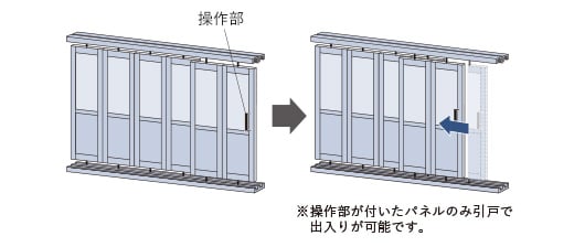 引戸