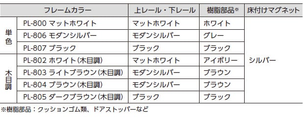 カラー組み合わせ