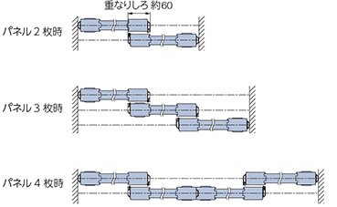 平面図