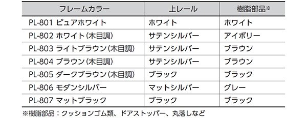 カラー組み合わせ