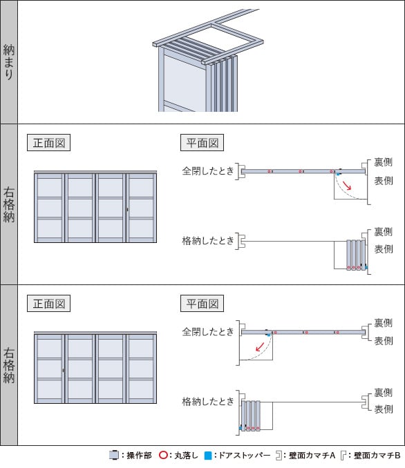 パネル納まり寸法