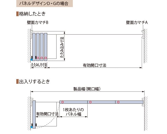 パネル納まり寸法