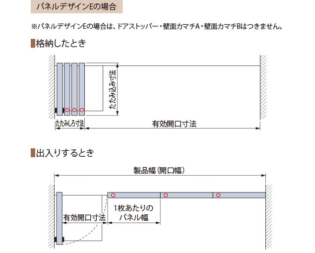 パネル納まり寸法