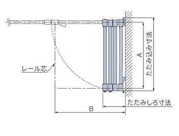 右格納