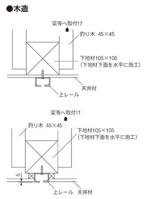 上レール納まり