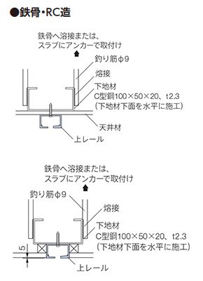 上レール納まり