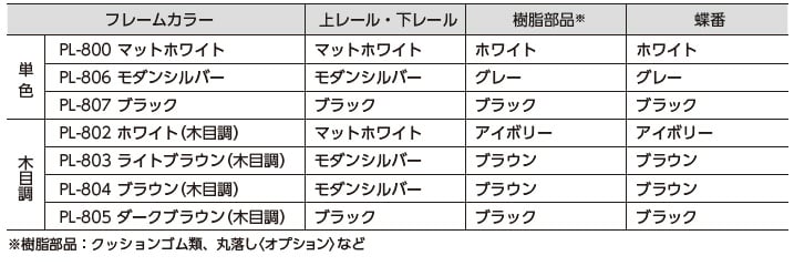 カラー組み合わせ