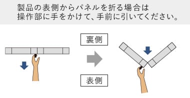 パネルの折り方