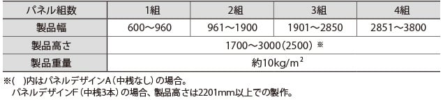 製作可能寸法・製品重量