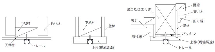 上レール納まり