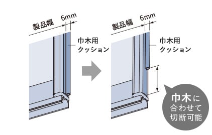 巾木用クッション