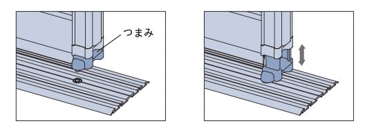 丸落しの操作