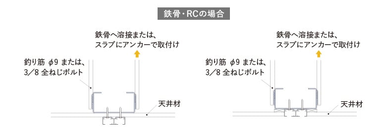 上レール納まり