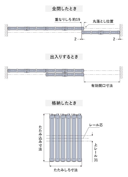 平面図