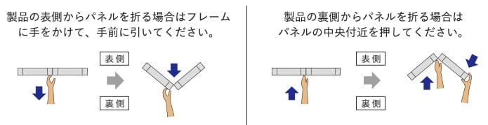 パネルの折り方