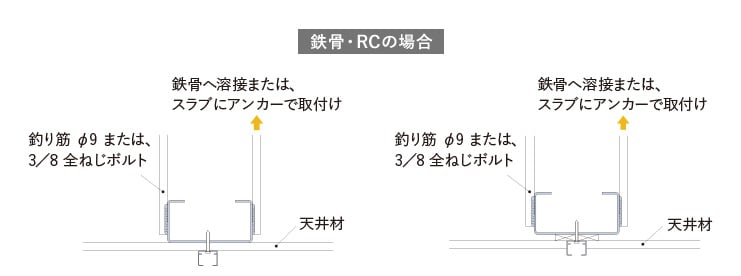 上レール納まり