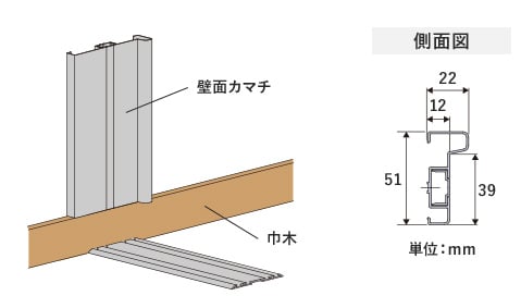 壁面カマチセット