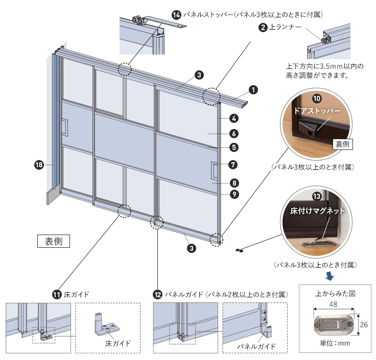 ノンレール