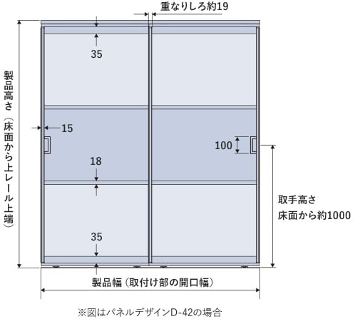 正面図