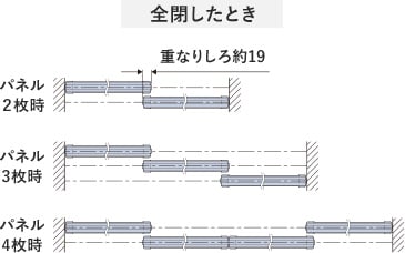 平面図