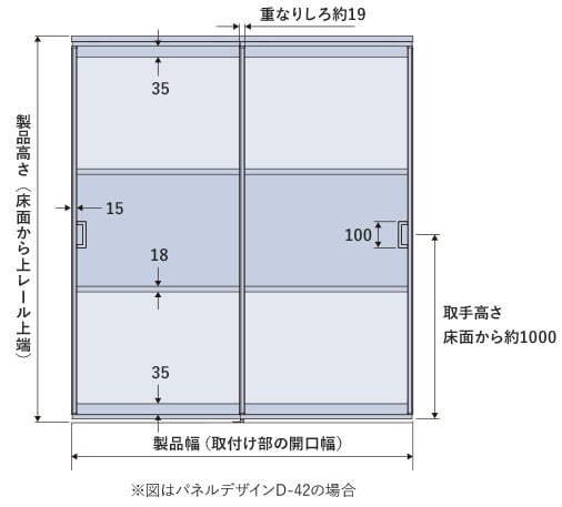 正面図