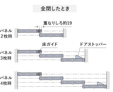 平面図