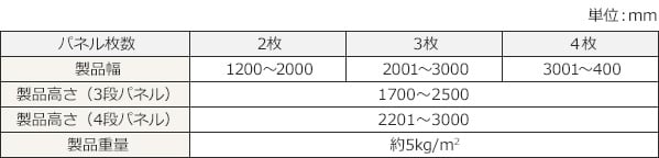 製作可能寸法・製品重量