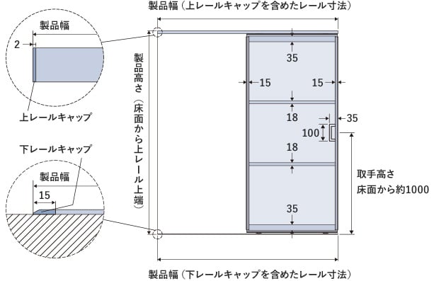 正面図