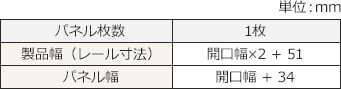 パネル納まり寸法の表