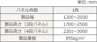 製作可能寸法・製品重量