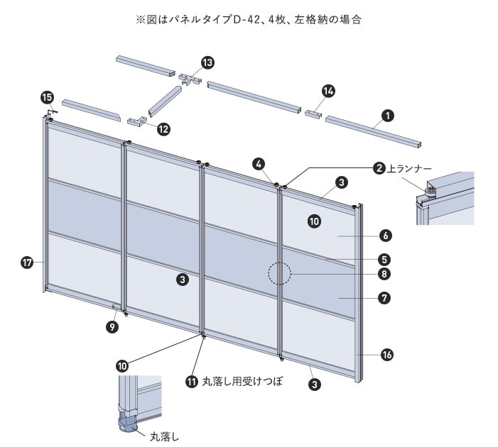 構造と部品