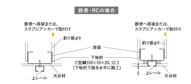 上レール納まり