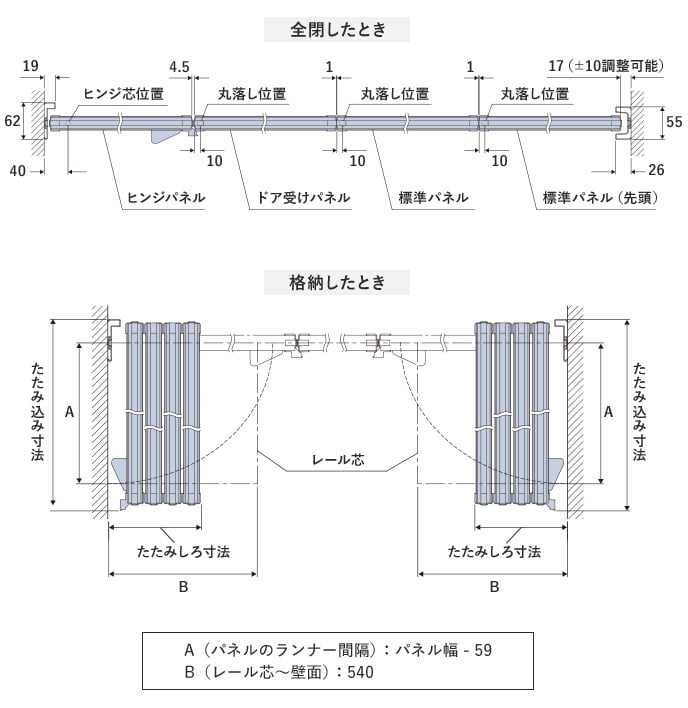 平面図